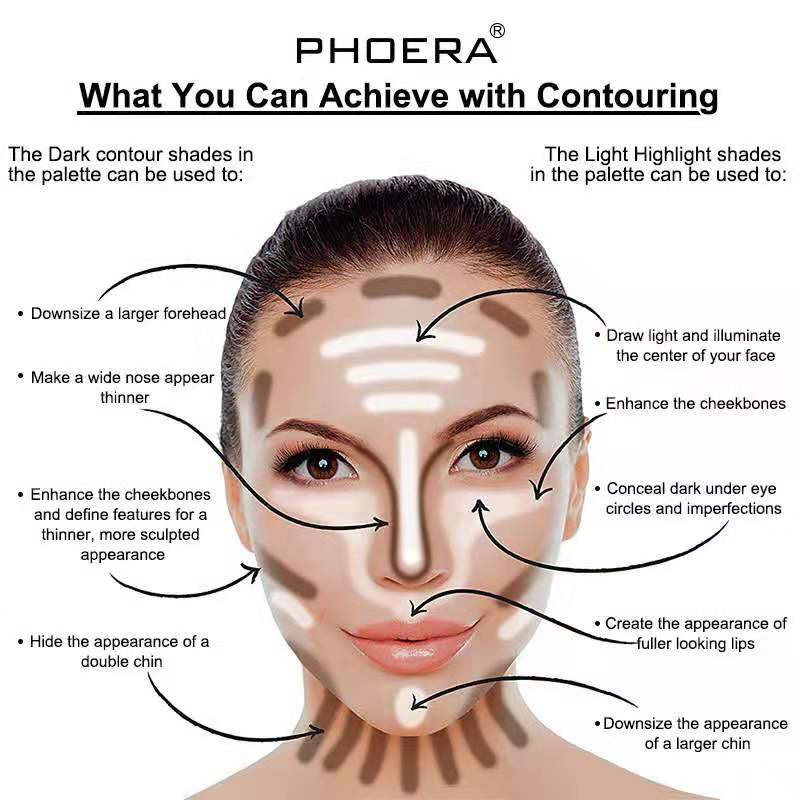 PHOERA CONCEALER DUO