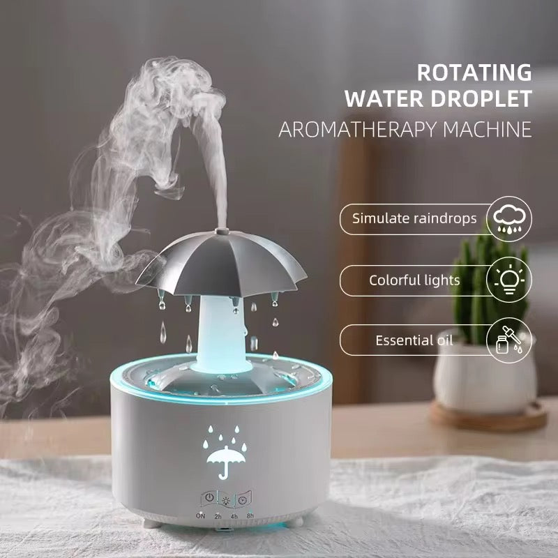 Rainfall Diffuser